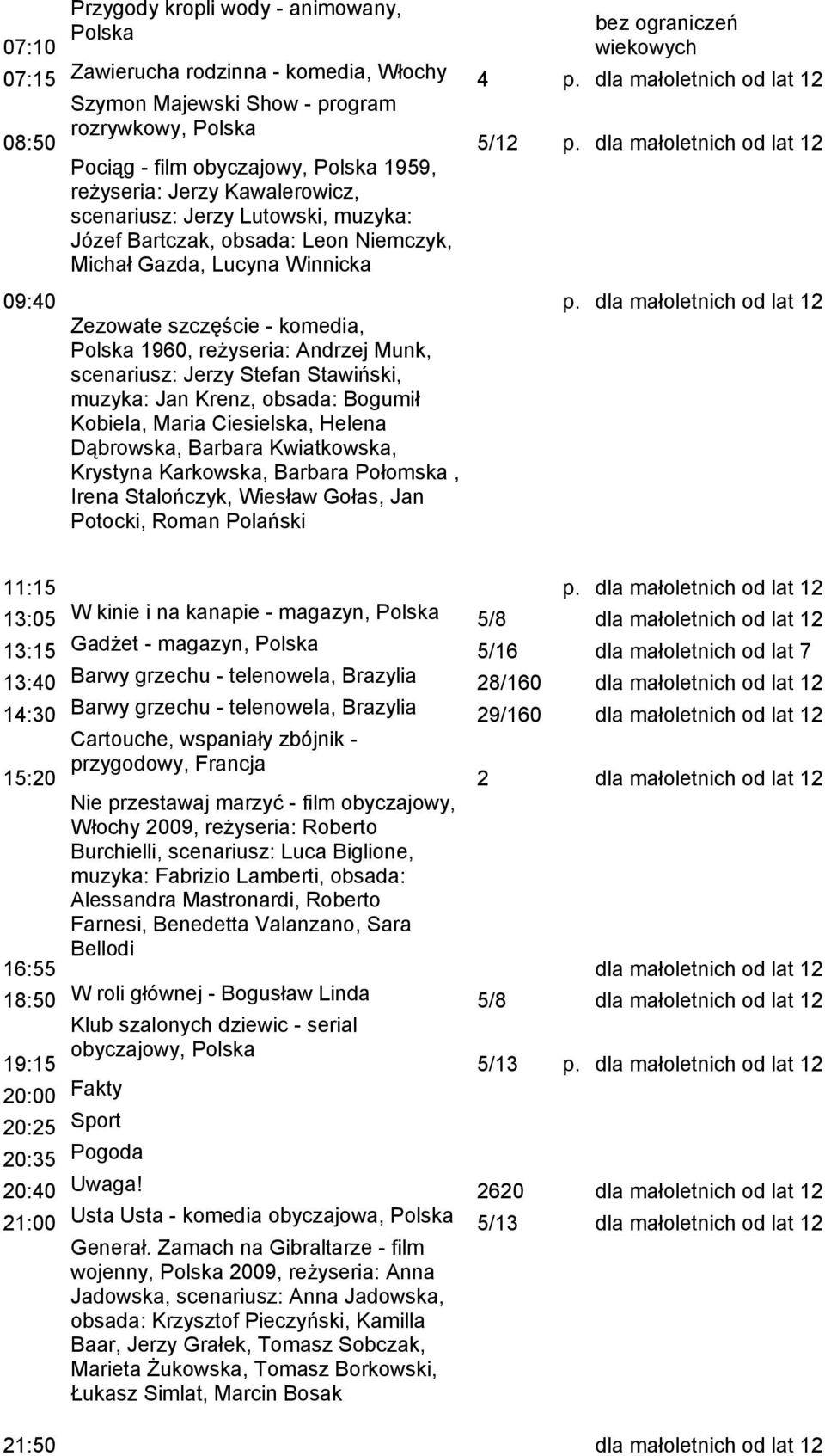 1960, reżyseria: Andrzej Munk, scenariusz: Jerzy Stefan Stawiński, muzyka: Jan Krenz, obsada: Bogumił Kobiela, Maria Ciesielska, Helena Dąbrowska, Barbara Kwiatkowska, Krystyna Karkowska, Barbara