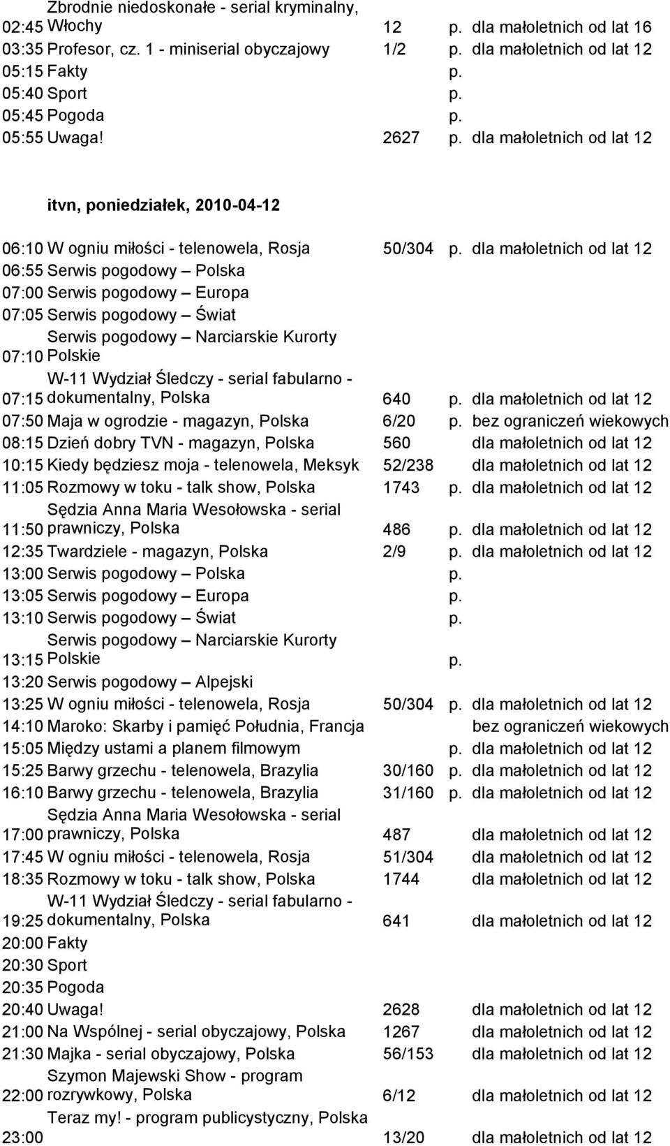 Maja w ogrodzie - magazyn, Polska 6/20 bez ograniczeń wiekowych 08:15 Dzień dobry TVN - magazyn, Polska 560 dla małoletnich od lat 12 10:15 Kiedy będziesz moja - telenowela, Meksyk 52/238 dla