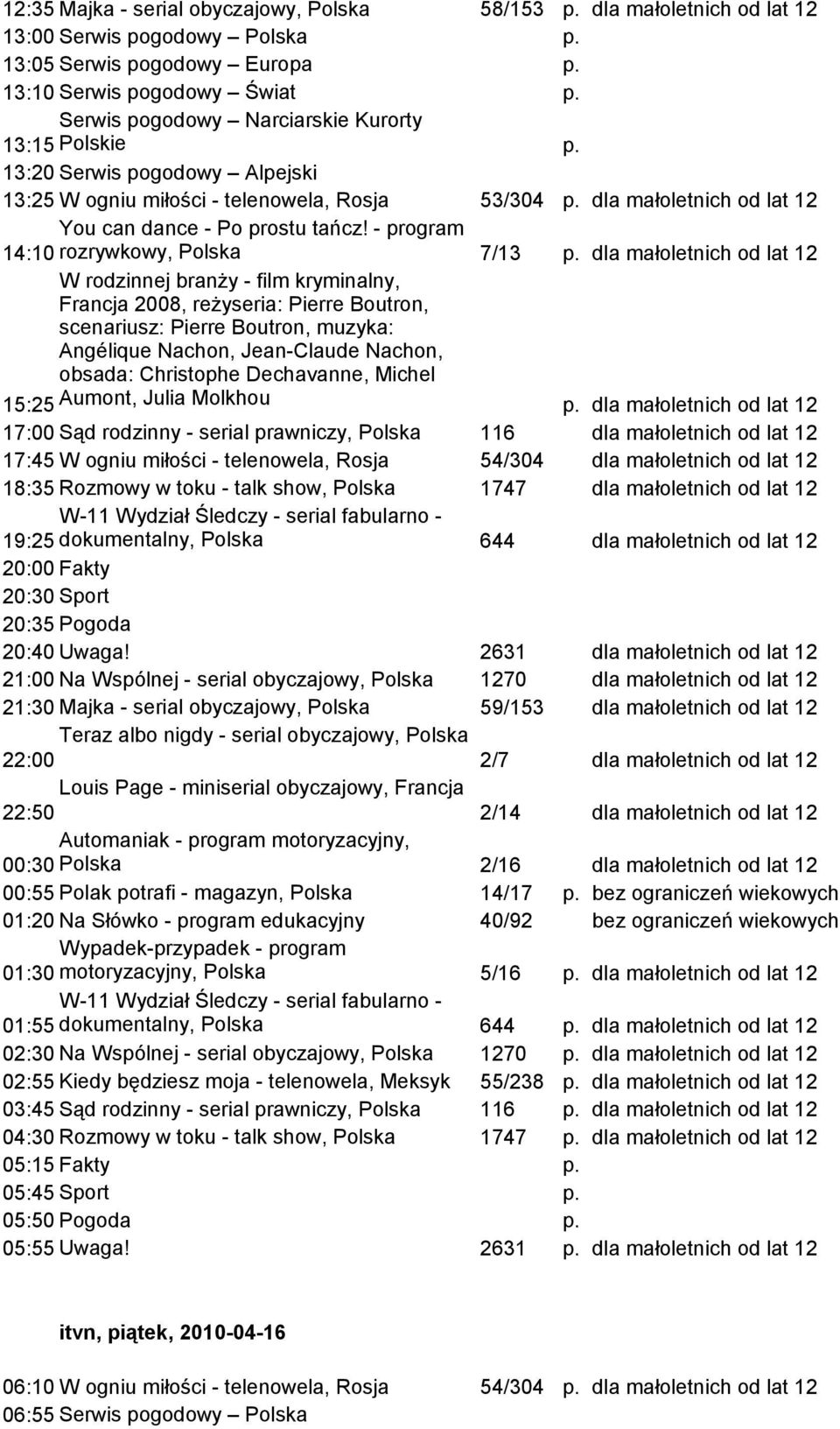 - program 14:10 rozrywkowy, Polska 7/13 dla małoletnich od lat 12 W rodzinnej branży - film kryminalny, Francja 2008, reżyseria: Pierre Boutron, scenariusz: Pierre Boutron, muzyka: Angélique Nachon,