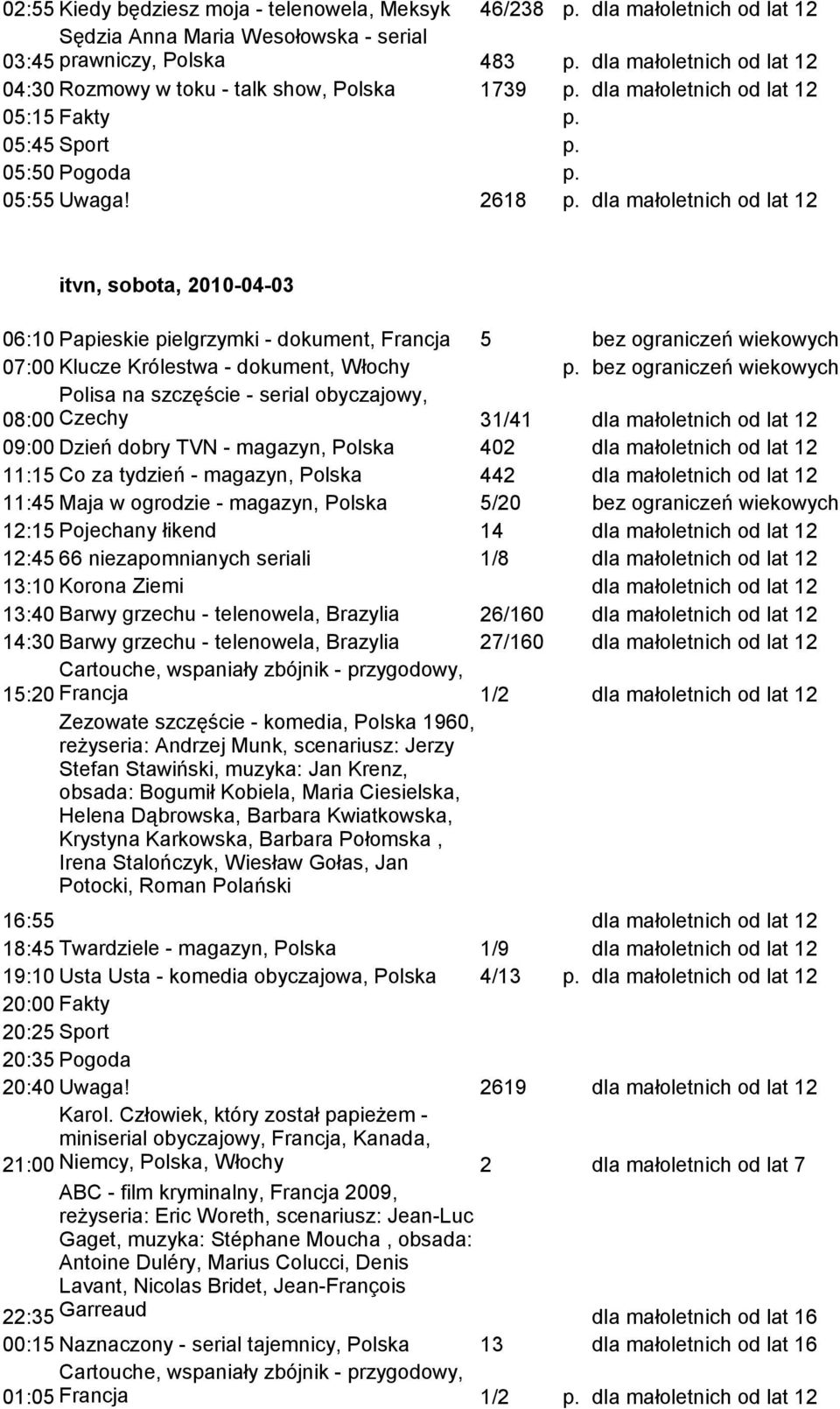 2618 dla małoletnich od lat 12 itvn, sobota, 2010-04-03 06:10 Papieskie pielgrzymki - dokument, Francja 5 bez ograniczeń wiekowych 07:00 Klucze Królestwa - dokument, Włochy bez ograniczeń wiekowych