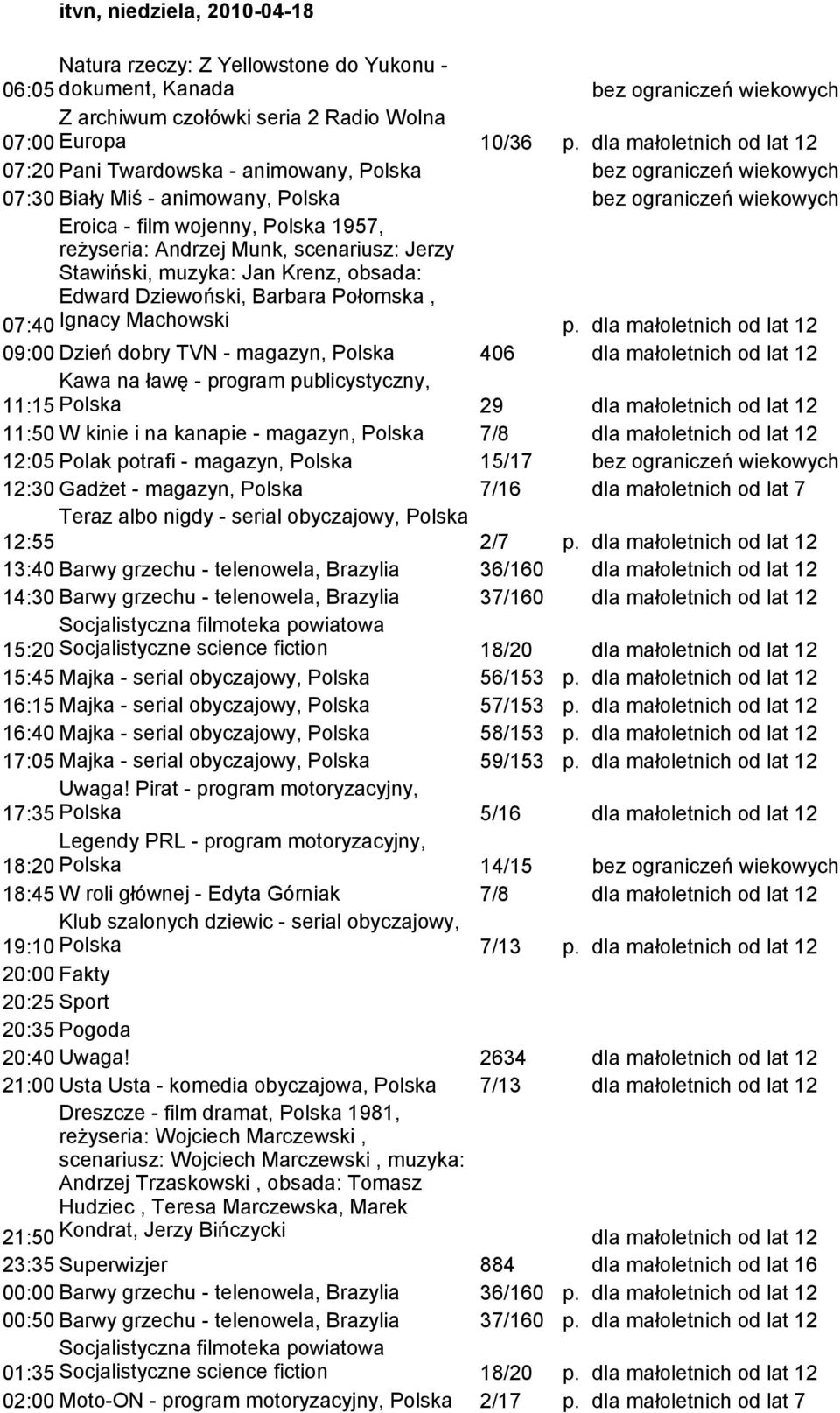 scenariusz: Jerzy Stawiński, muzyka: Jan Krenz, obsada: Edward Dziewoński, Barbara Połomska, 07:40 Ignacy Machowski dla małoletnich od lat 12 09:00 Dzień dobry TVN - magazyn, Polska 406 dla