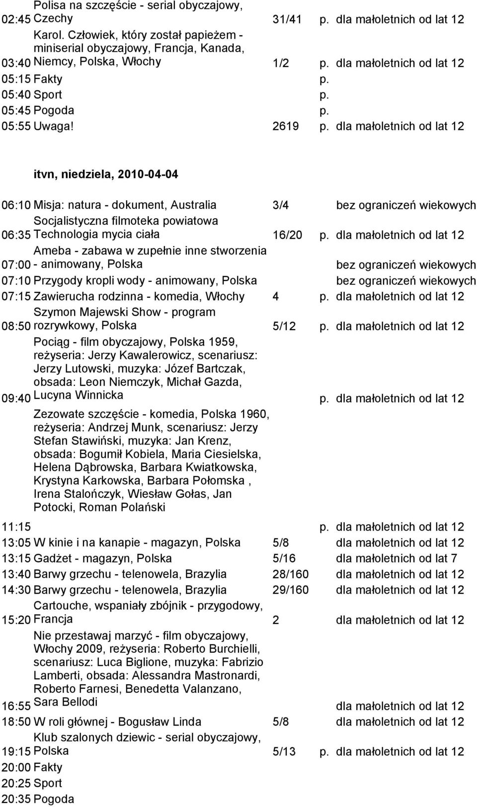 2619 dla małoletnich od lat 12 itvn, niedziela, 2010-04-04 06:10 Misja: natura - dokument, Australia 3/4 bez ograniczeń wiekowych Socjalistyczna filmoteka powiatowa 06:35 Technologia mycia ciała