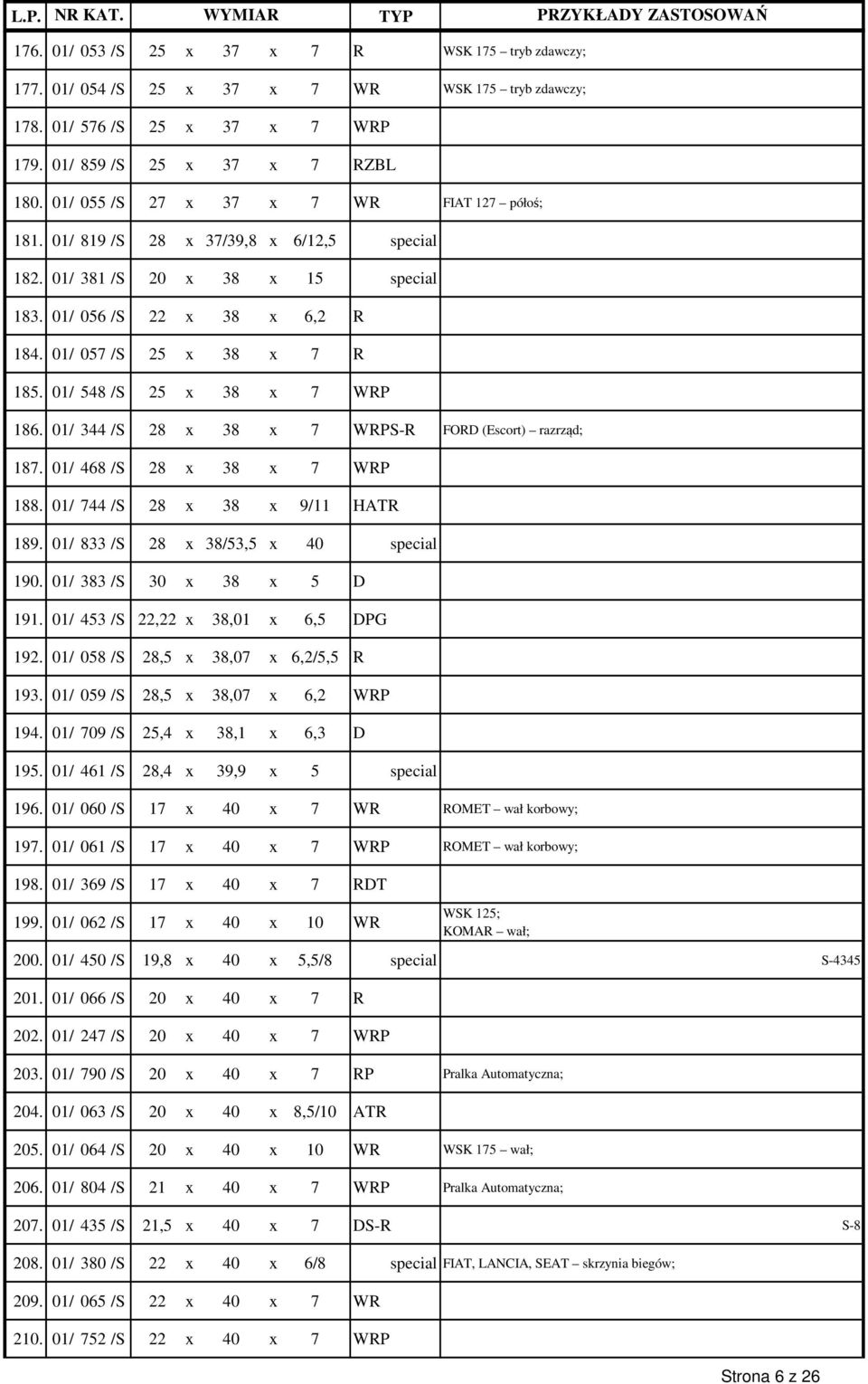 01/ 548 /S 25 x 38 x 7 WRP 186. 01/ 344 /S 28 x 38 x 7 WRPS-R FORD (Escort) razrząd; 187. 01/ 468 /S 28 x 38 x 7 WRP 188. 01/ 744 /S 28 x 38 x 9/11 HATR 189. 01/ 833 /S 28 x 38/53,5 x 40 special 190.