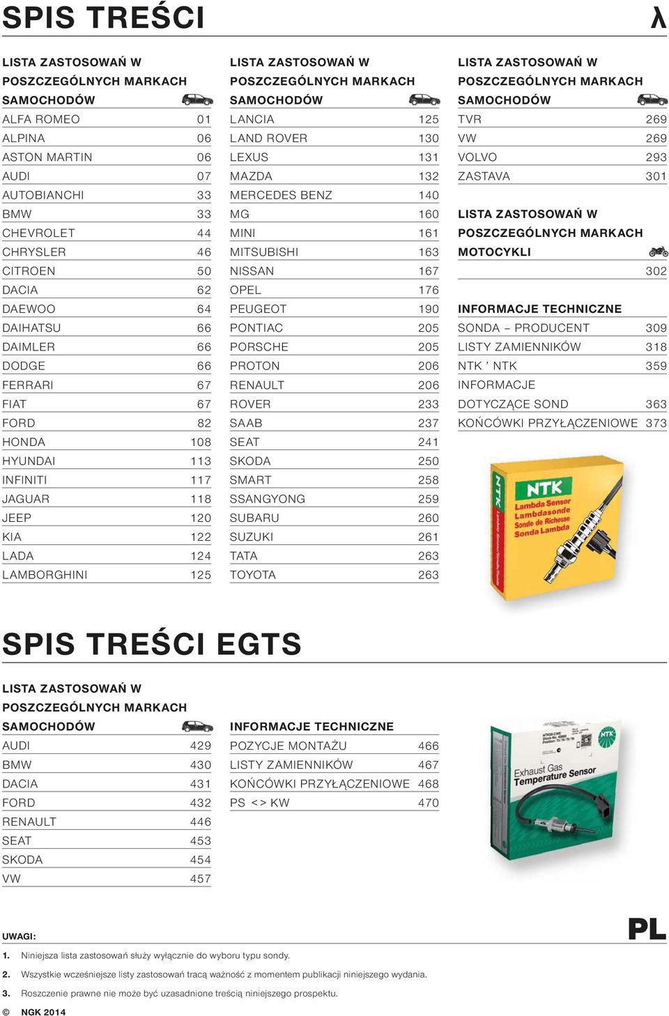 MAZA 132 MECEES BENZ 140 MG 160 MINI 161 MITSUBISHI 163 NISSAN 167 OPEL 176 PEUGEOT 190 PONTIAC 205 POSCHE 205 POTON 206 ENAULT 206 OVE 233 SAAB 237 SEAT 241 SKOA 250 SMAT 258 SSANGYONG 259 SUBAU 260