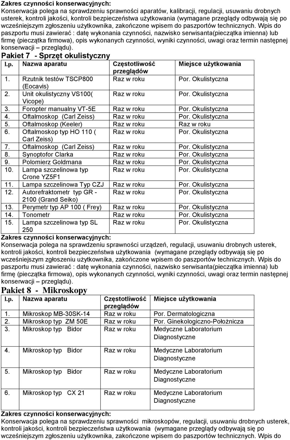 Synoptofor Clarka 9. Polomierz Goldmana 10. Lampa szczelinowa typ Crone YZ5F1 11. Lampa szczelinowa Typ CZJ 12. Autorefraktometr typ GR - 2100 (Grand Seiko) 13. Perymetr typ AP 100 ( Frey) 14.