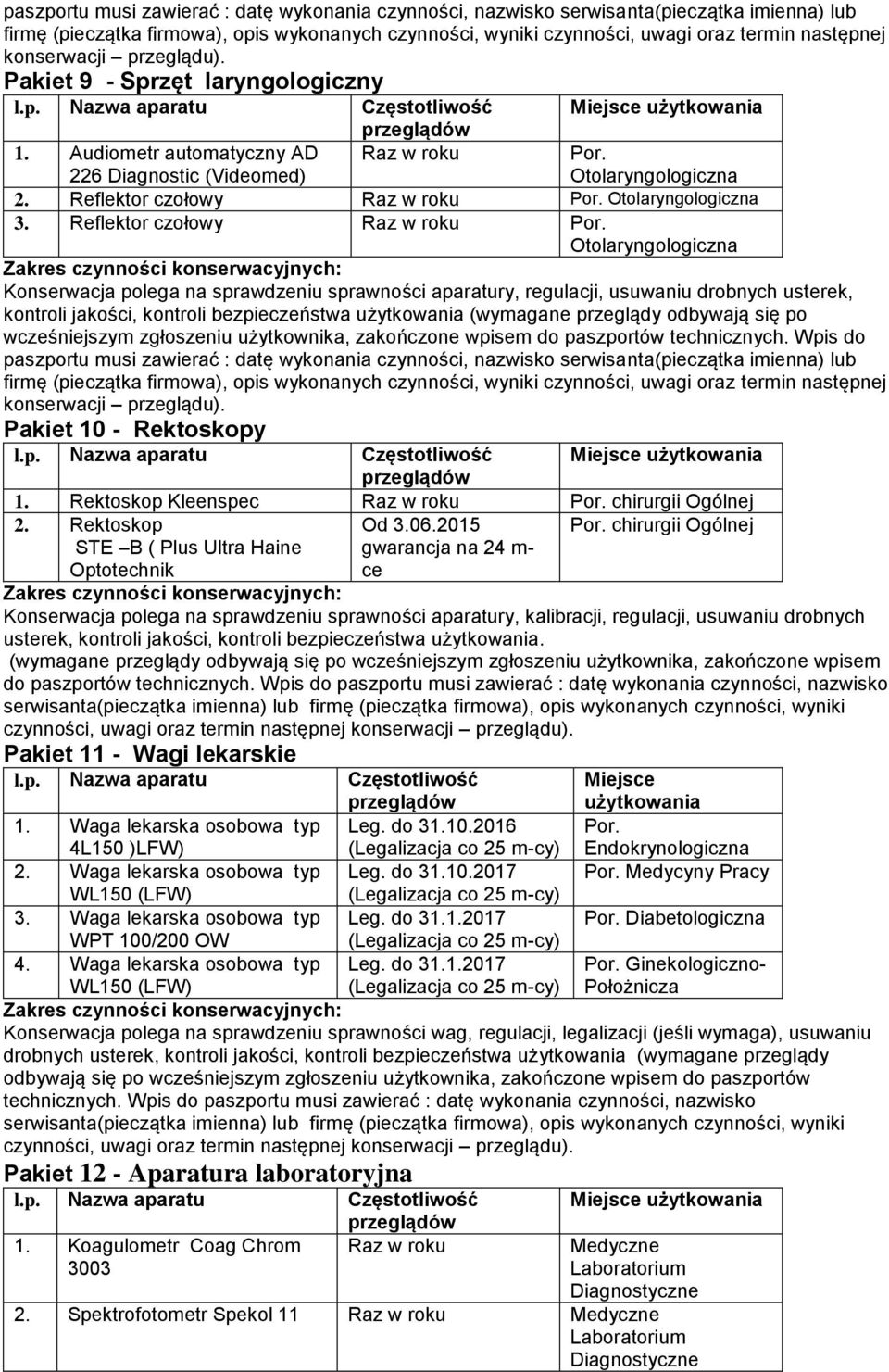 Rektoskop Kleenspec Por. chirurgii Ogólnej 2. Rektoskop STE B ( Plus Ultra Haine Optotechnik Od 3.06.2015 gwarancja na 24 m- ce Por.