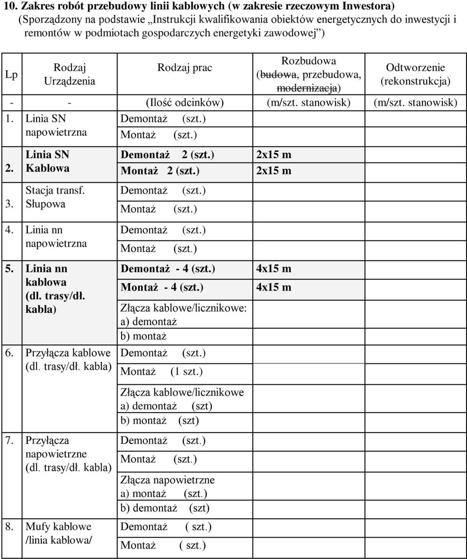 stanowisk) 1. Linia SN napowietrzna 2. Linia SN Demontaż 2 (szt.) 2x15 m Kablowa Montaż 2 (szt.) 2x15 m 3. Stacja transf. Słupowa 4. Linia nn napowietrzna 5. Linia nn kablowa (dl. trasy/dł. kabla) 6.