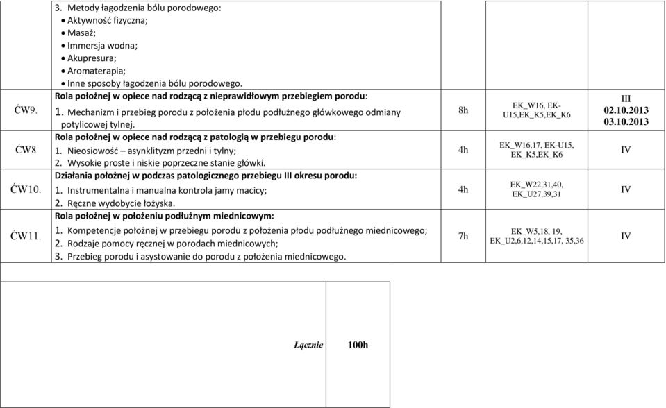 Rola położnej w opiece nad rodzącą z patologią w przebiegu porodu: 1. Nieosiowość asynklityzm przedni i tylny; 2. Wysokie proste i niskie poprzeczne stanie główki.