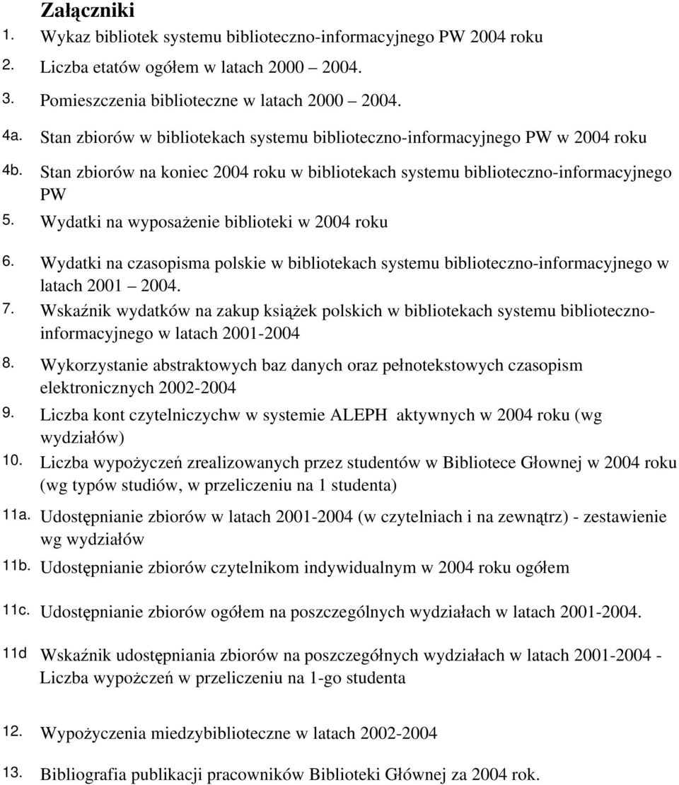 Wydatki na wyposażenie biblioteki w 2004 roku 6. Wydatki na czasopisma polskie w bibliotekach systemu biblioteczno-informacyjnego w latach 2001 2004. 7.