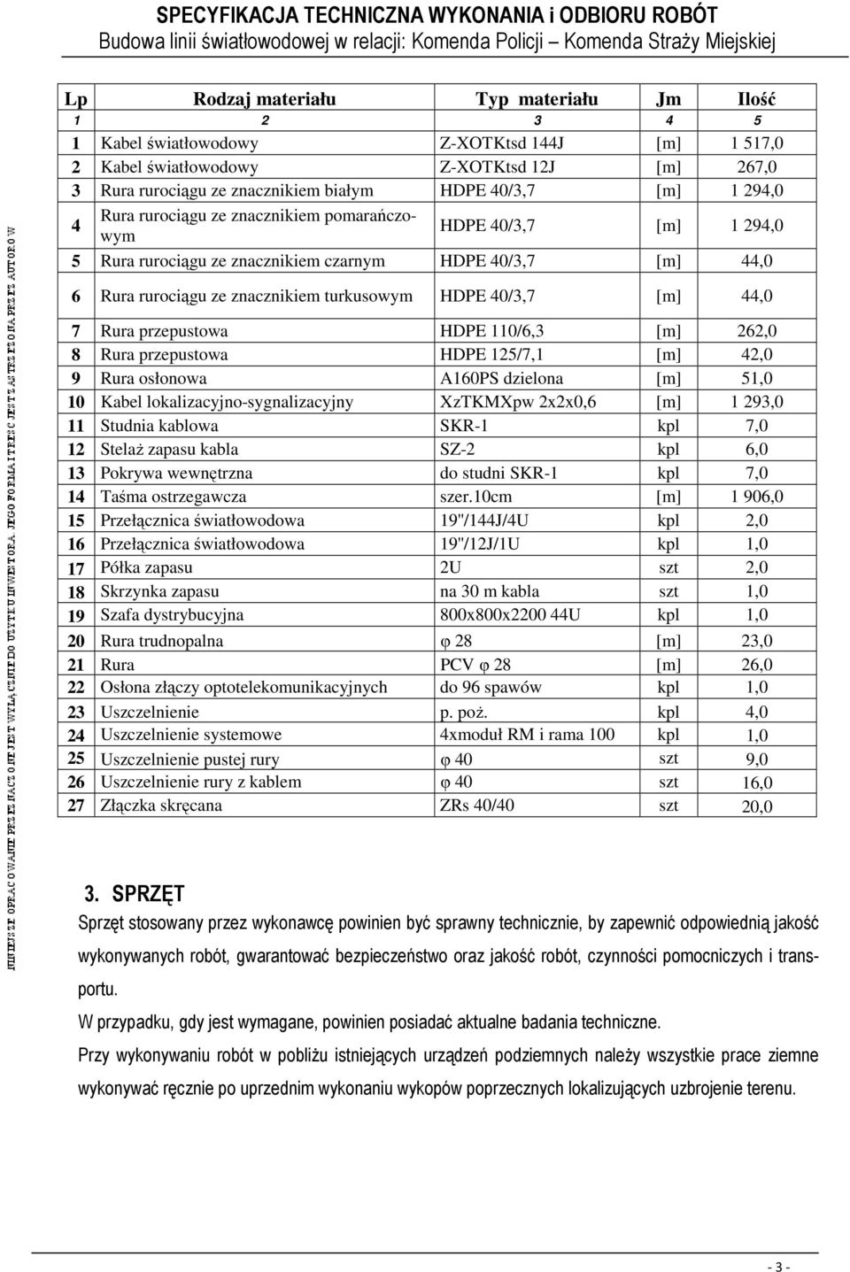 [m] 44,0 7 Rura przepustowa HDPE 110/6,3 [m] 262,0 8 Rura przepustowa HDPE 125/7,1 [m] 42,0 9 Rura osłonowa A160PS dzielona [m] 51,0 10 Kabel lokalizacyjno-sygnalizacyjny XzTKMXpw 2x2x0,6 [m] 1 293,0