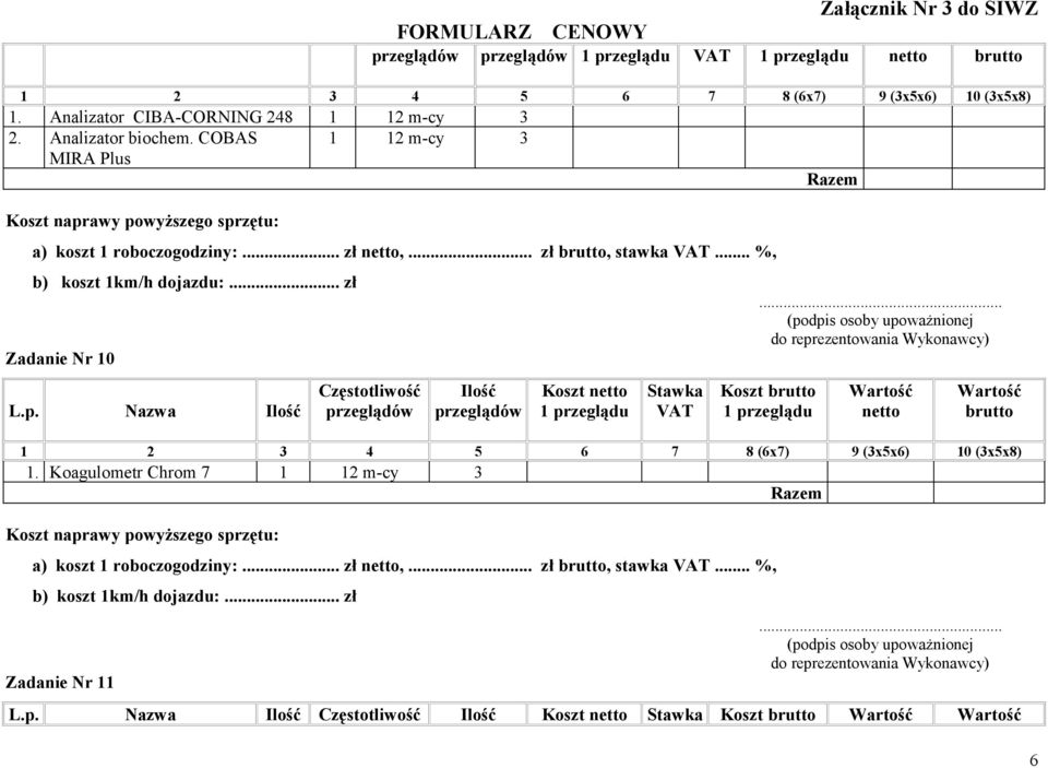 COBAS MIRA Plus 1 12 m-cy 3 Zadanie Nr 10 L.p.