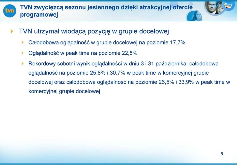 sobotni wynik oglądalności w dniu 3 i 31 października: całodobowa oglądalność na poziomie 25,8% i 3,7% w peak time w