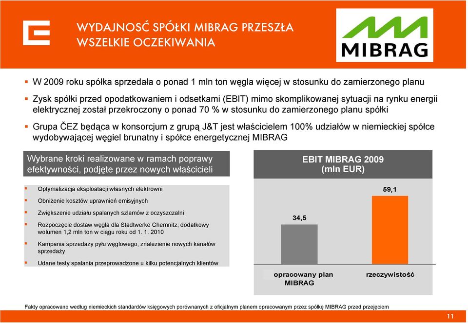 udziałów w niemieckiej spółce wydobywającej węgiel brunatny i spółce energetycznej MIBRAG Wybrane kroki realizowane w ramach poprawy efektywności, podjęte przez nowych właścicieli Optymalizacja