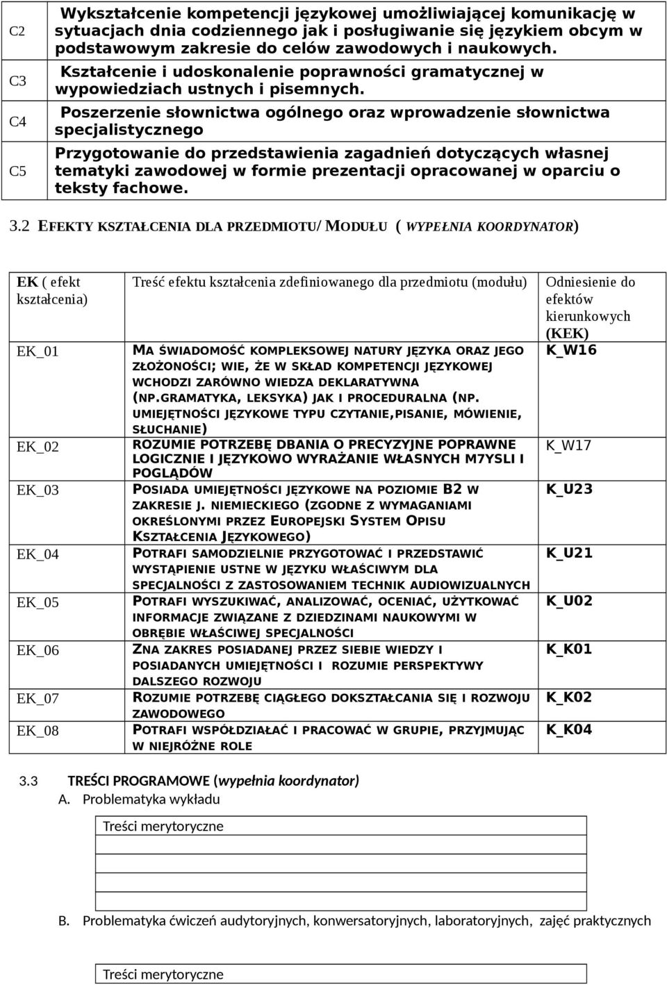 Poszerzenie słownictwa ogólnego oraz wprowadzenie słownictwa specjalistycznego Przygotowanie do przedstawienia zagadnień dotyczących własnej tematyki zawodowej w formie prezentacji opracowanej w