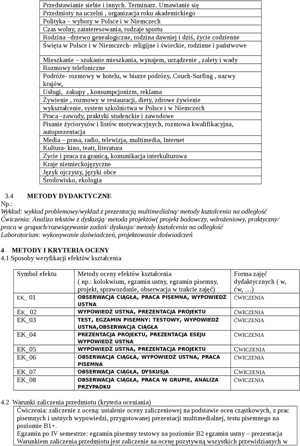 dziś, życie codzienne Święta w Polsce i w Niemczech- religijne i świeckie, rodzinne i państwowe Mieszkanie szukanie mieszkania, wynajem, urządzenie, zalety i wady Rozmowy telefoniczne Podróże-