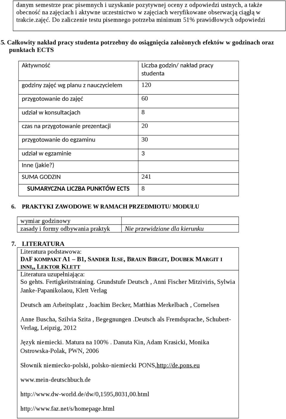 Całkowity nakład pracy studenta potrzebny do osiągnięcia założonych efektów w godzinach oraz punktach ECTS Aktywność godziny zajęć wg planu z nauczycielem 120 przygotowanie do zajęć 60 udział w