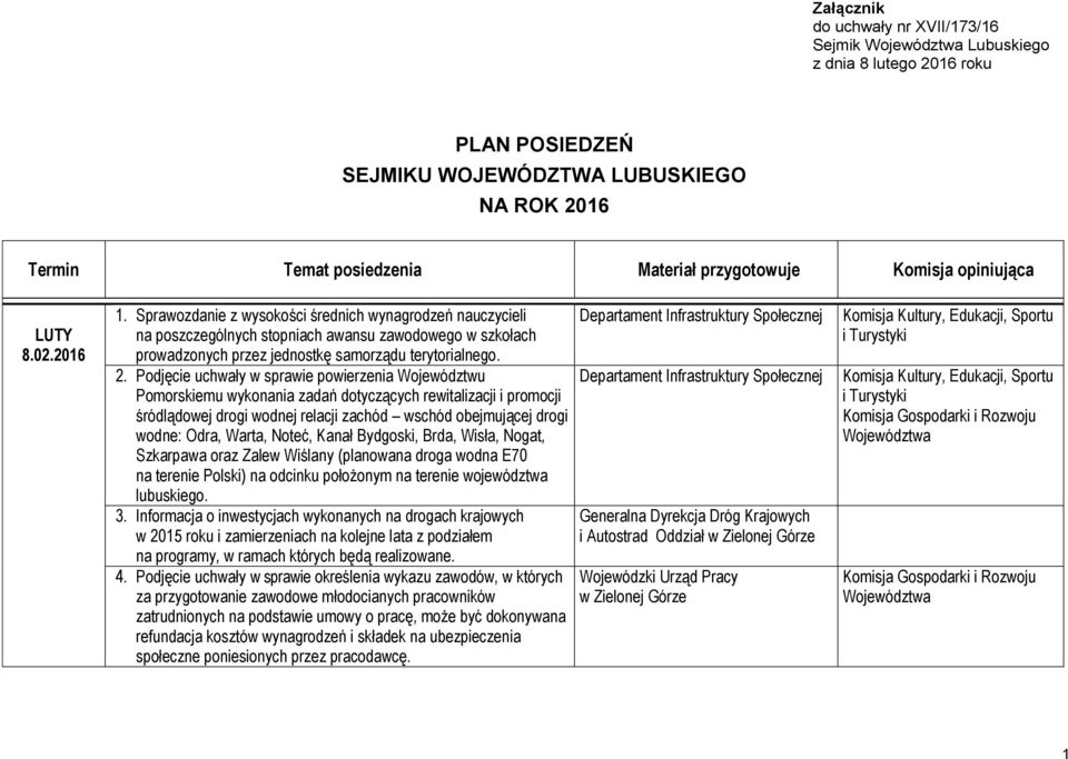 2. Podjęcie uchwały w sprawie powierzenia Województwu Pomorskiemu wykonania zadań dotyczących rewitalizacji i promocji śródlądowej drogi wodnej relacji zachód wschód obejmującej drogi wodne: Odra,