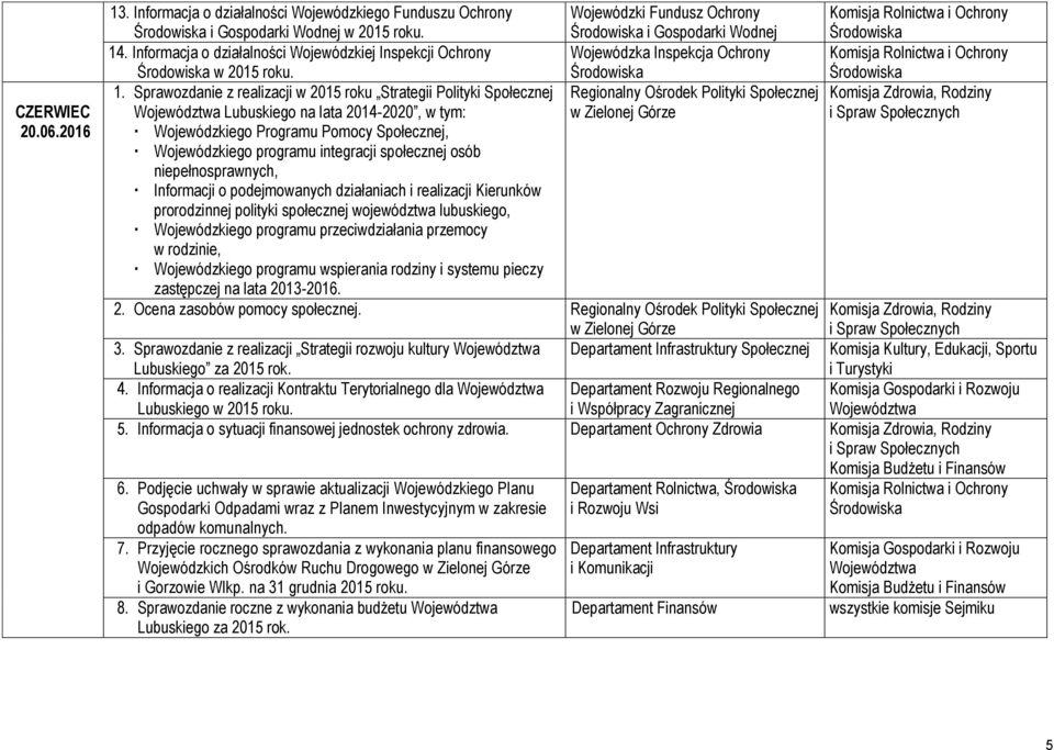 Sprawozdanie z realizacji w 2015 roku Strategii Polityki Społecznej Regionalny Ośrodek Polityki Społecznej Lubuskiego na lata 2014-2020, w tym: Wojewódzkiego Programu Pomocy Społecznej, Wojewódzkiego