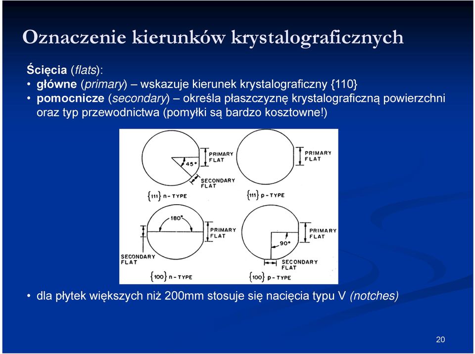 płaszczyznę krystalograficzną powierzchni oraz typ przewodnictwa (pomyłki są