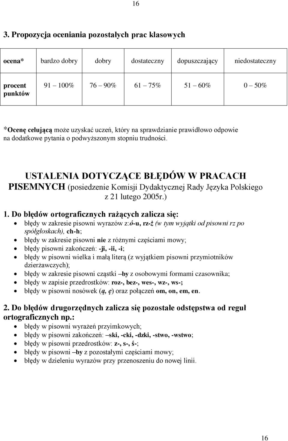 USTALENIA DOTYCZĄCE BŁĘDÓW W PRACACH PISEMNYCH (posiedzenie Komisji Dydaktycznej Rady Języka Polskiego z 21 lutego 2005r.) 1.