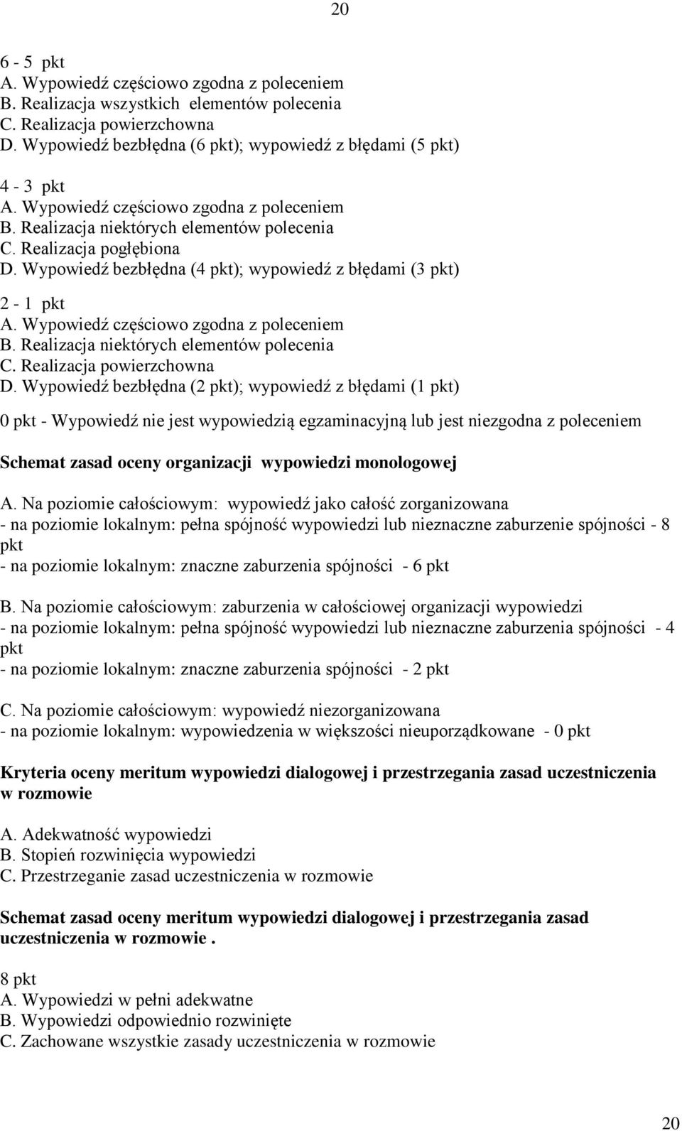 Wypowiedź częściowo zgodna z poleceniem B. Realizacja niektórych elementów polecenia C. Realizacja powierzchowna D.