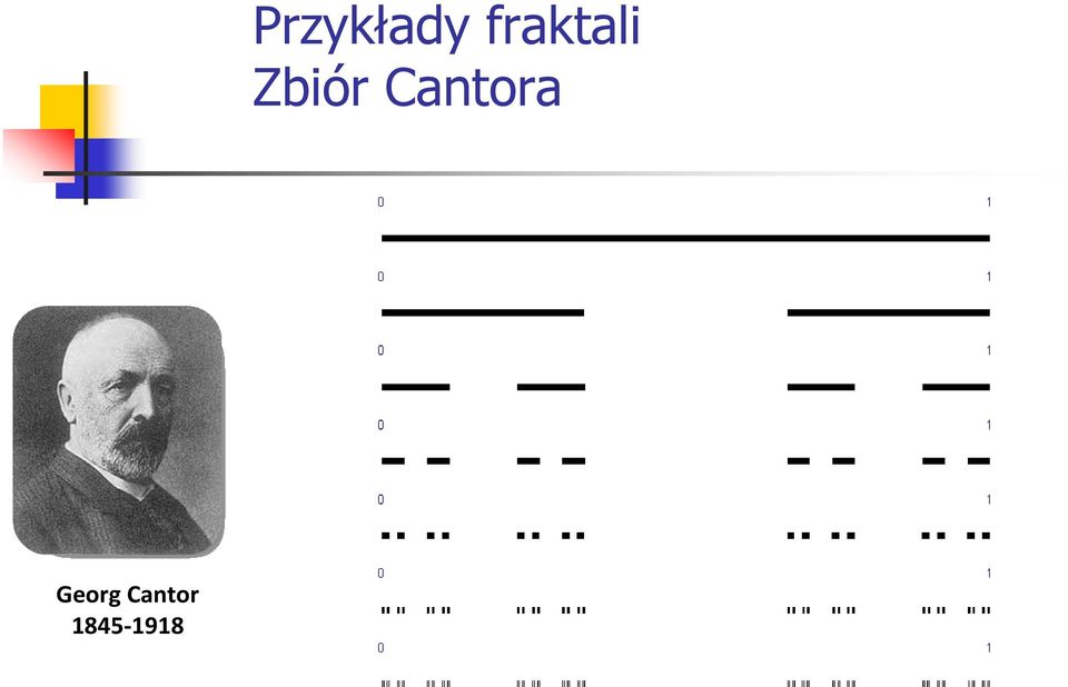 Przykłady