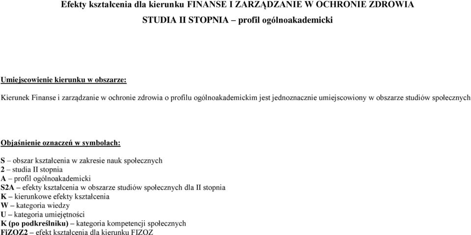 obszar kształcenia w zakresie nauk społecznych 2 studia II stopnia A profil ogólnoakademicki S2A efekty kształcenia w obszarze studiów społecznych dla II stopnia K