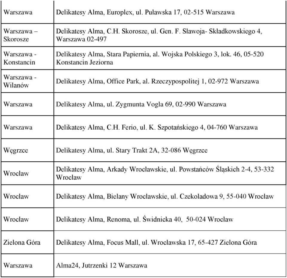 Stary Trakt 2A, 32-086 Węgrzce Delikatesy Alma, Arkady Wrocławskie, ul. Powstańców Śląskich 2-4, 53-332 Wrocław Delikatesy Alma, Bielany Wrocławskie, ul.