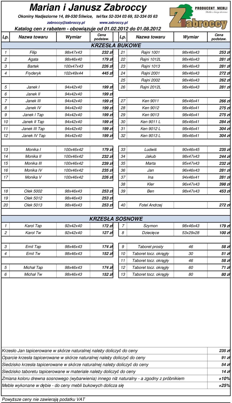 4 Fryderyk 102x49x44 445 zł 24 Rajni 2001 98x46x43 272 zł 25 Rajni 2002 98x46x43 262 zł 5 Janek I 94x42x40 199 zł 26 Rajni 2012L 98x46x43 281 zł 6 Janek II 94x42x40 199 zł 7 Janek III 94x42x40 199 zł