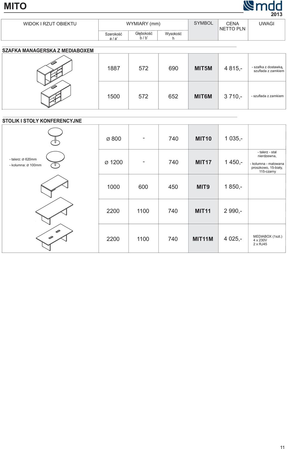 KONFERENCYJNE Ø 800-740 MIT10 1 035,- - talerz: Ø 620mm - kolumna: Ø 100mm Ø 1200-740 MIT17 1 450,- - talerz - stal nierdzewna, - kolumna -