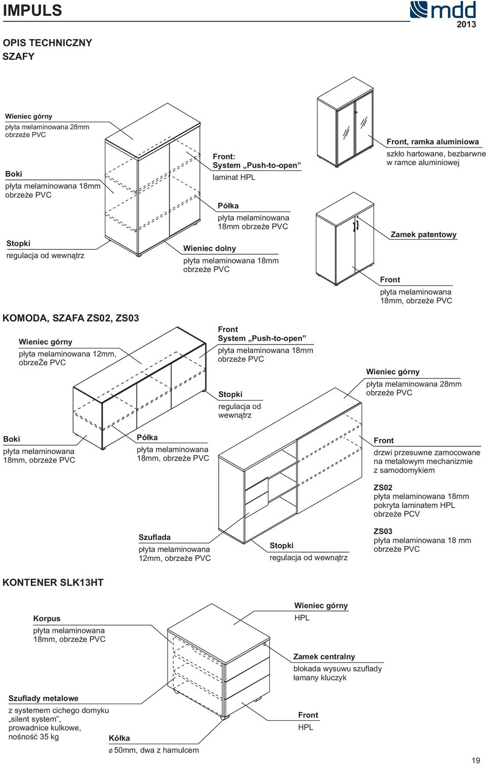 18mm, Półka 18mm, Front drzwi przesuwne zamocowane na metalowym mecanizmie z samodomykiem ZS02 18mm pokryta laminatem HPL obrzeże PCV Szuflada 12mm, Stopki regulacja od wewnątrz ZS03 18 mm KONTENER