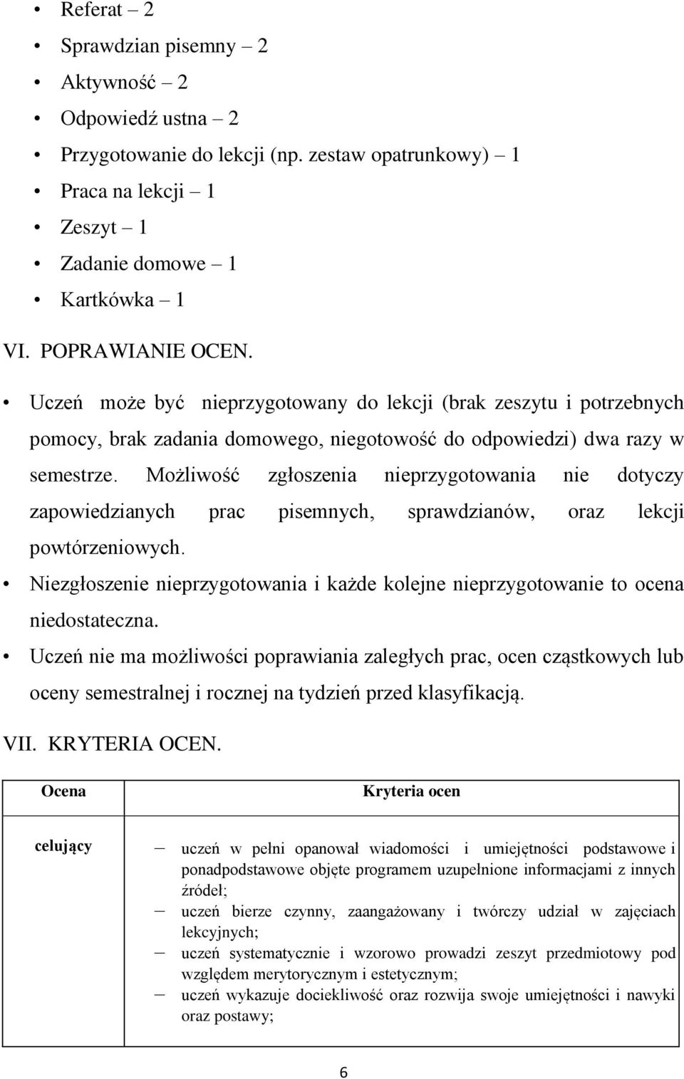 Możliwość zgłoszenia nieprzygotowania nie dotyczy zapowiedzianych prac pisemnych, sprawdzianów, oraz lekcji powtórzeniowych.