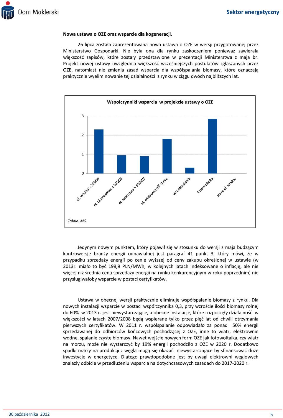 Projekt nowej ustawy uwzględnia większość wcześniejszych postulatów zgłaszanych przez OZE, natomiast nie zmienia zasad wsparcia dla współspalania biomasy, które oznaczają praktycznie wyeliminowanie