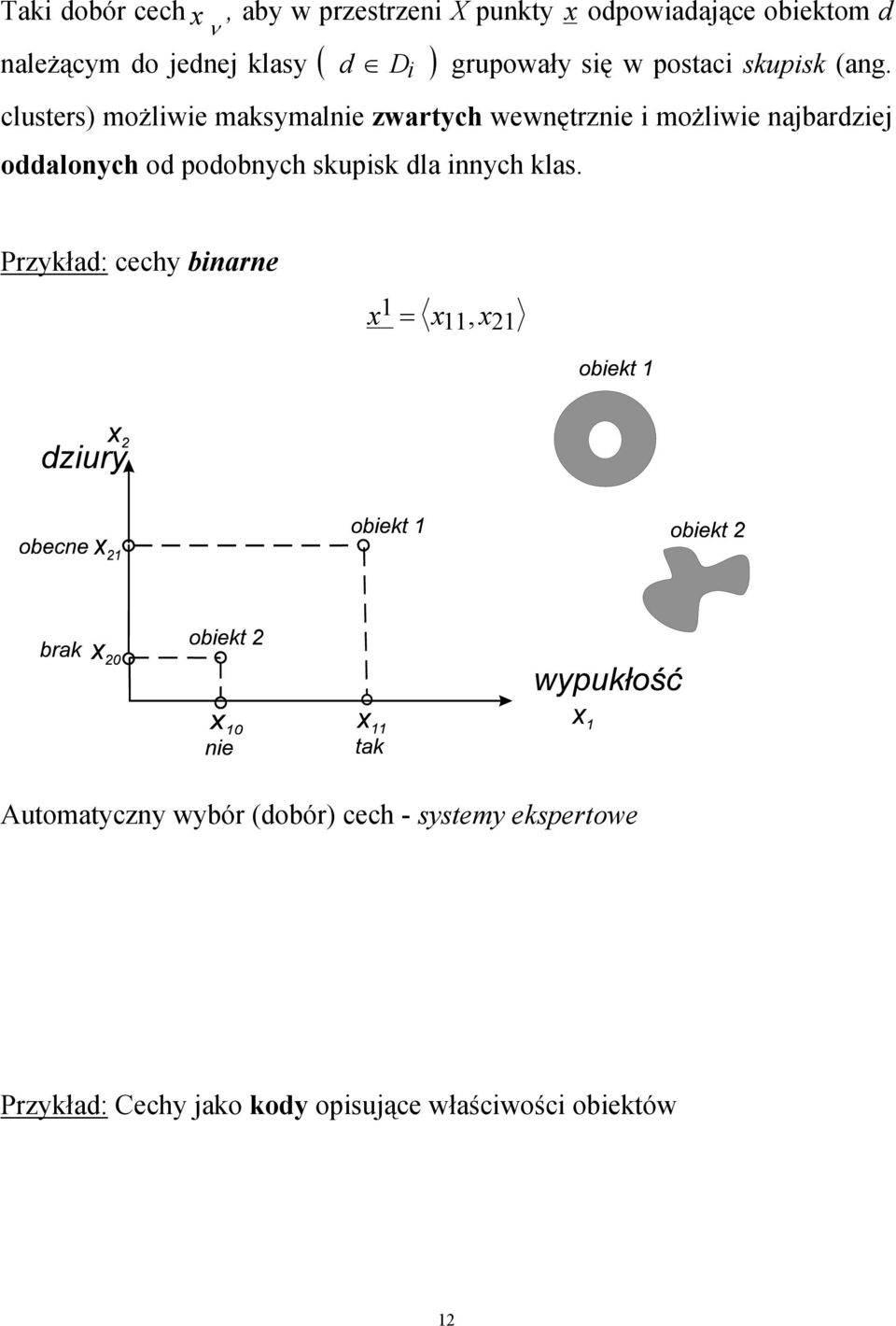 D i clusters) możliwie maksymalnie zwartych wewnętrznie i możliwie najbardziej oddalonych od podobnych