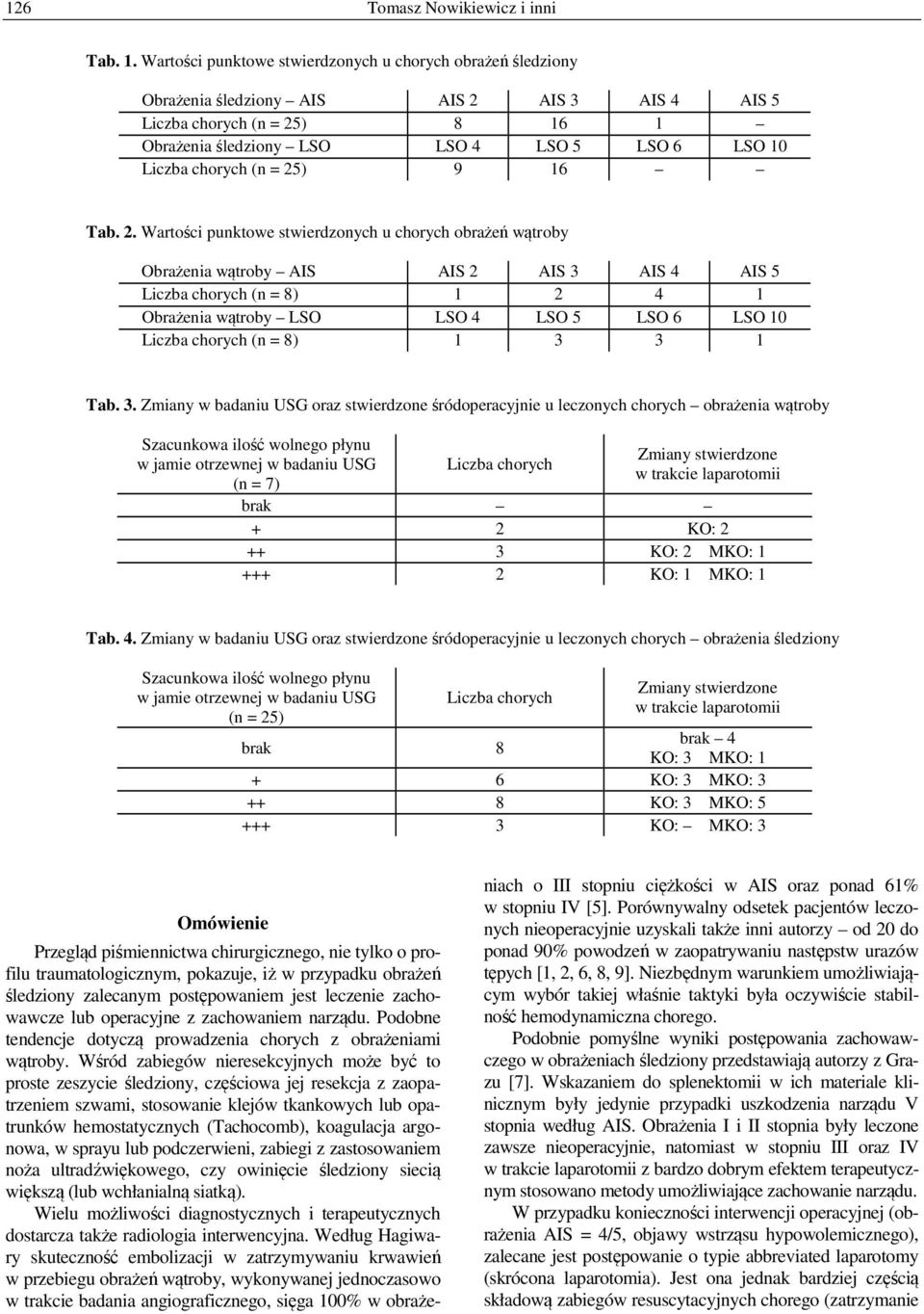 chorych (n = 25