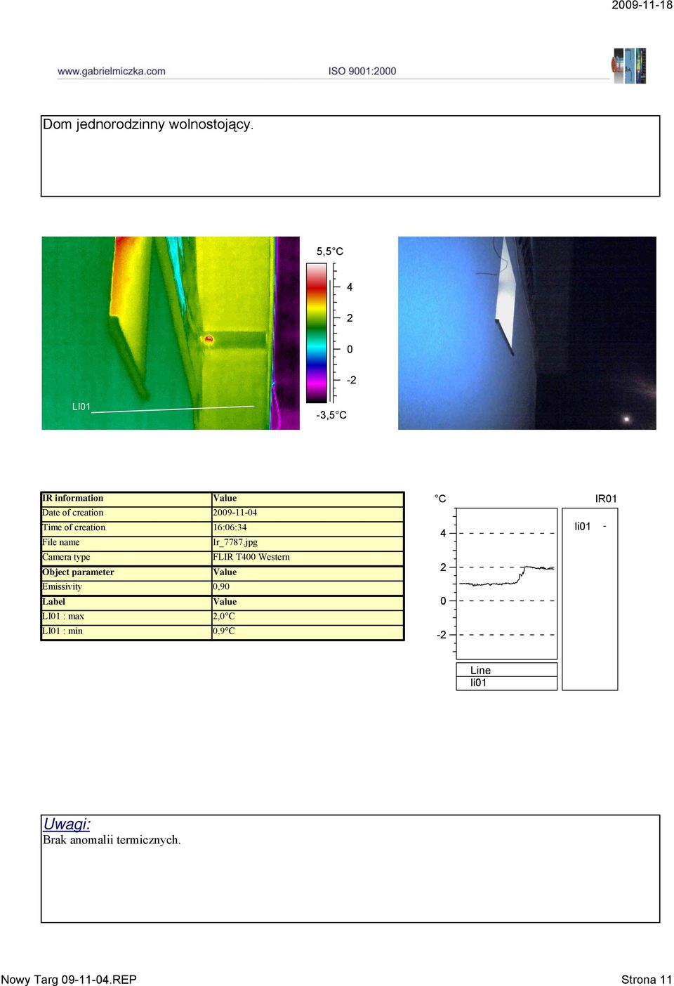 creation 16:6:34 Ir_7787.