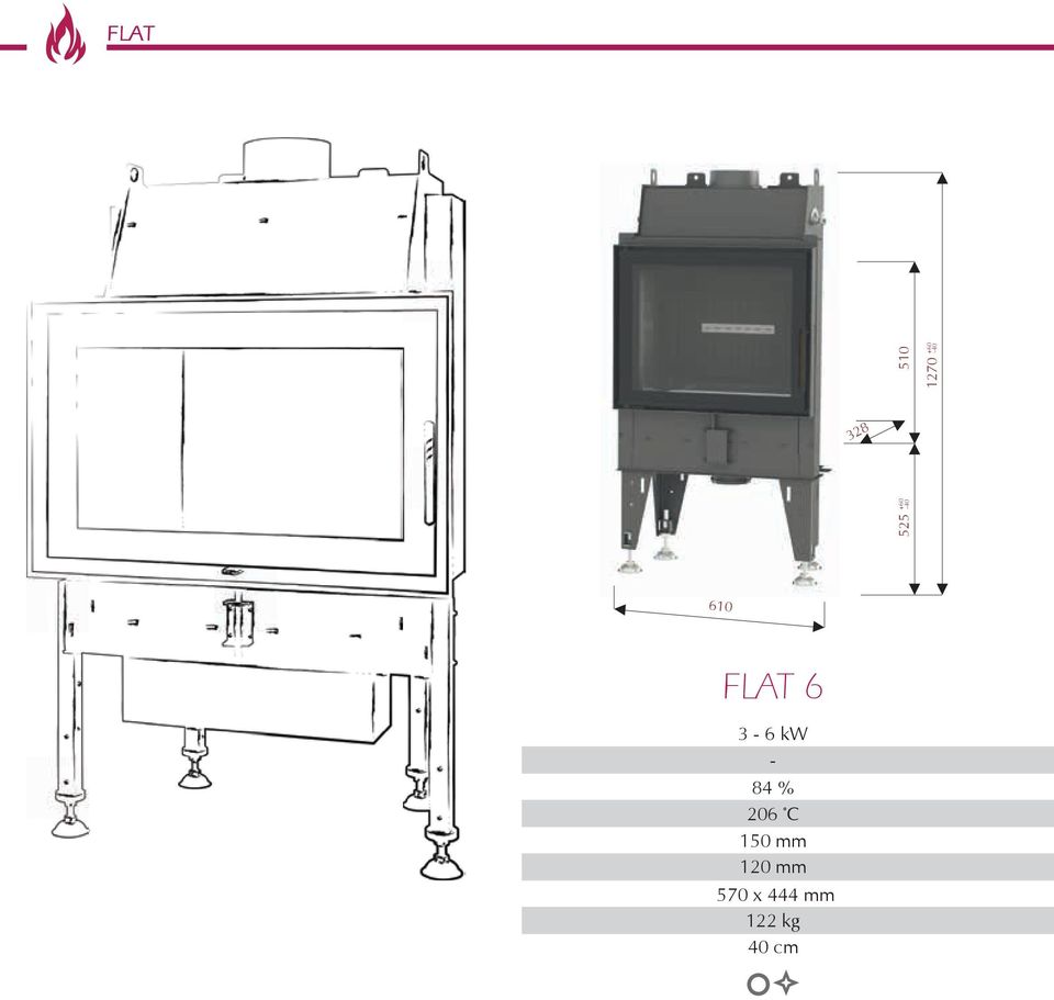 FLAT 6 3 6 kw 84 % 206