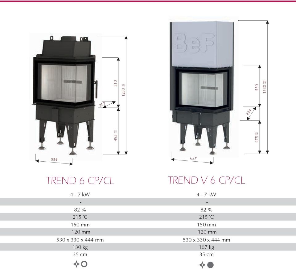 530 x 330 x 444 mm 130 kg 35 cm TREND V 6 CP/CL