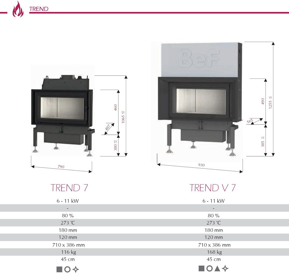 80 % 273 C 710 x 386 mm 116 kg 45 cm TREND