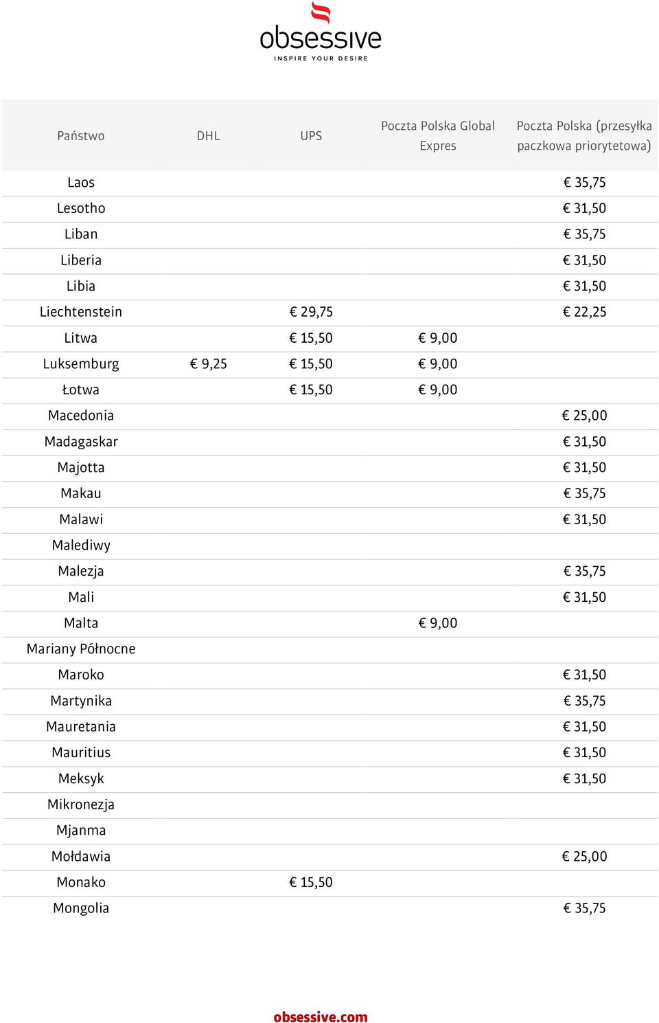 35,75 Malawi 31,50 Malediwy Malezja 35,75 Mali 31,50 Malta 9,00 Mariany Północne Maroko 31,50 Martynika