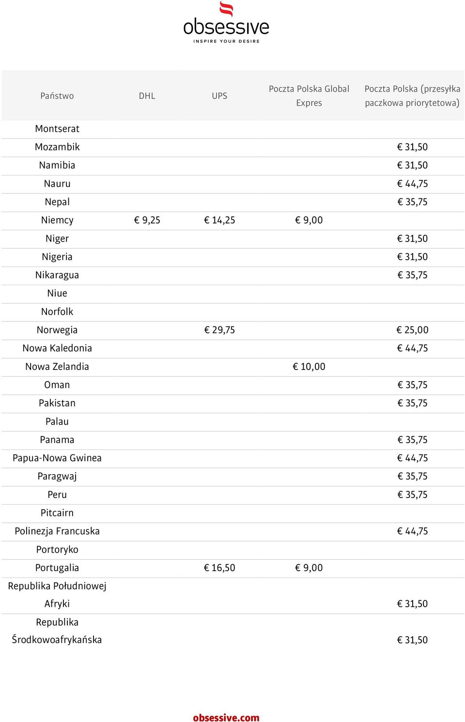 Pakistan 35,75 Palau Panama 35,75 Papua-Nowa Gwinea 44,75 Paragwaj 35,75 Peru 35,75 Pitcairn Polinezja