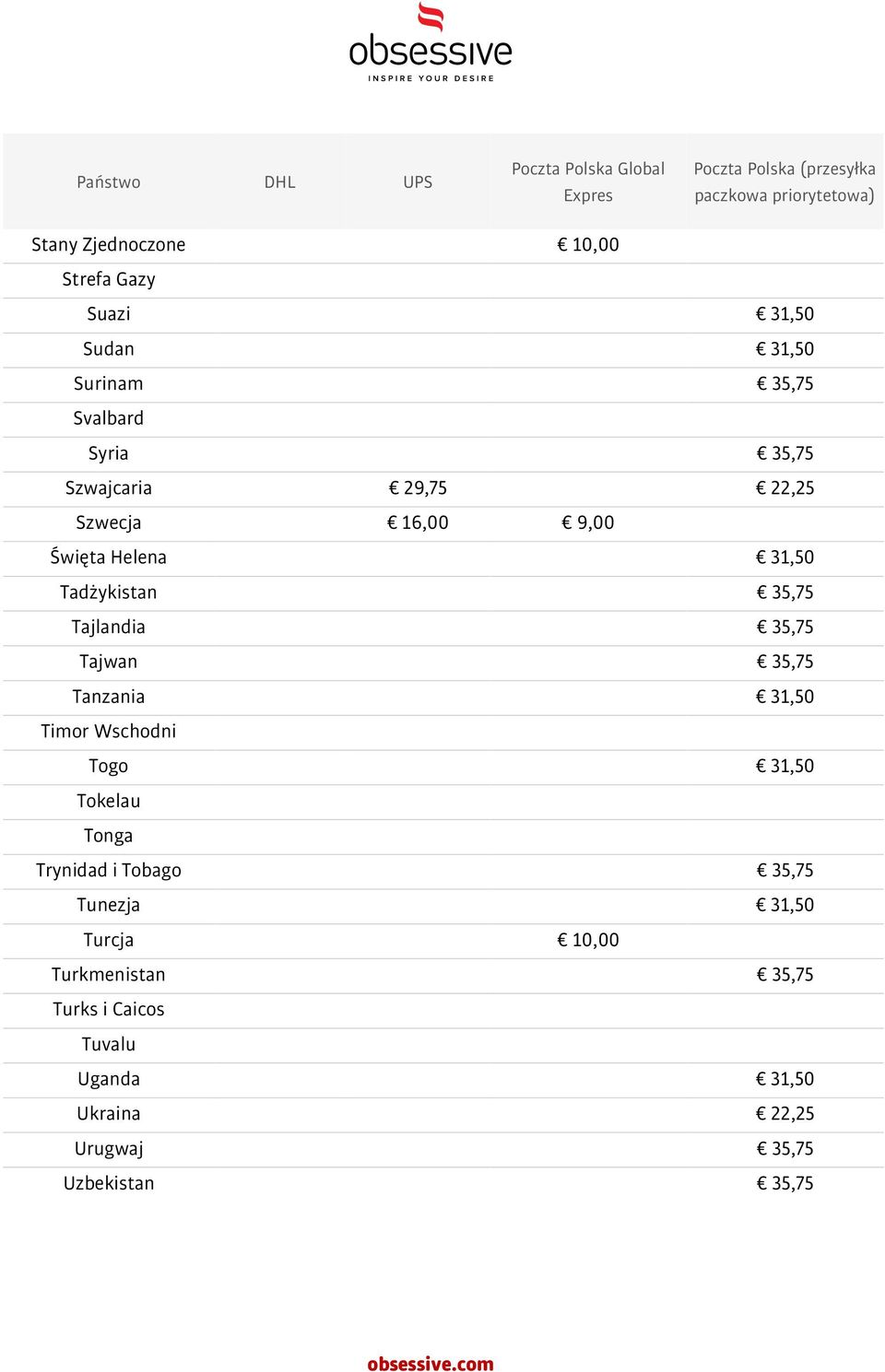 Tajwan 35,75 Tanzania 31,50 Timor Wschodni Togo 31,50 Tokelau Tonga Trynidad i Tobago 35,75 Tunezja