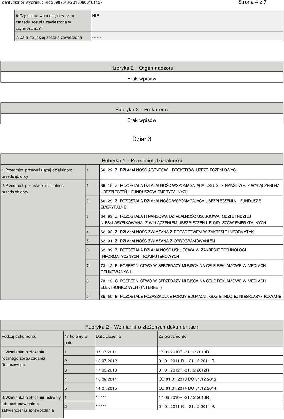 Przedmiot pozostałej działalności przedsiębiorcy 1 66, 22, Z, DZIAŁALNOŚĆ AGENTÓW I BROKERÓW UBEZPIECZENIOWYCH 1 66, 19, Z, POZOSTAŁA DZIAŁALNOŚĆ WSPOMAGAJĄCA USŁUGI FINANSOWE, Z WYŁĄCZEM UBEZPIECZEŃ