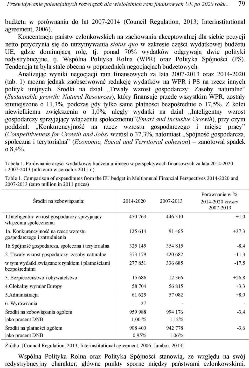 ponad 70% wydatków odgrywają dwie polityki redystrybucyjne, tj. Wspólna Polityka Rolna (WPR) oraz Polityka Spójności (PS). Tendencja ta była stale obecna w poprzednich negocjacjach budżetowych.