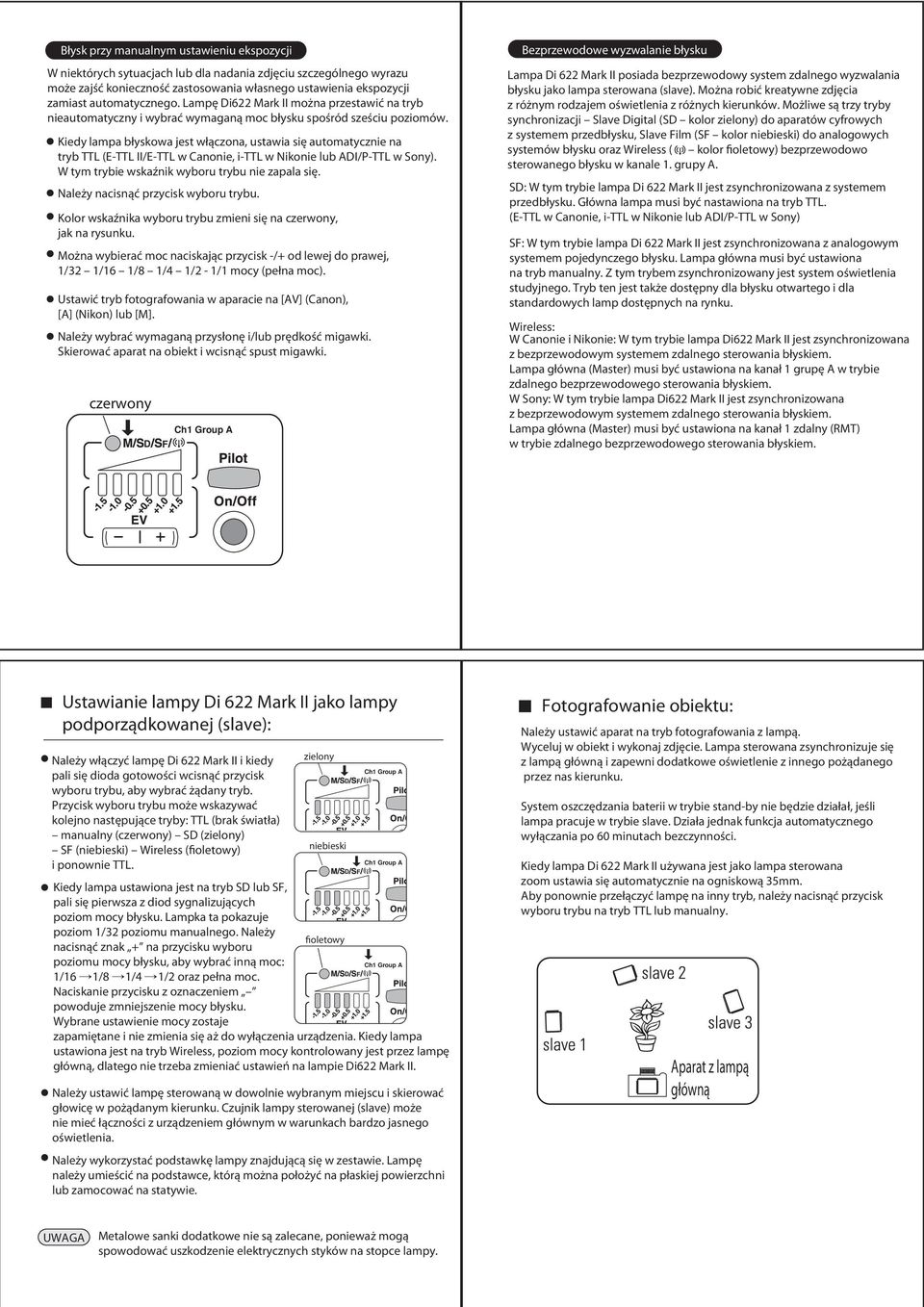 Kiedy lampa błyskowa jest włączona, ustawia się automatycznie na tryb TTL (E-TTL II/E-TTL w Canonie, i-ttl w Nikonie lub AI/P-TTL w Sony). W tym trybie wskaźnik wyboru trybu nie zapala się.