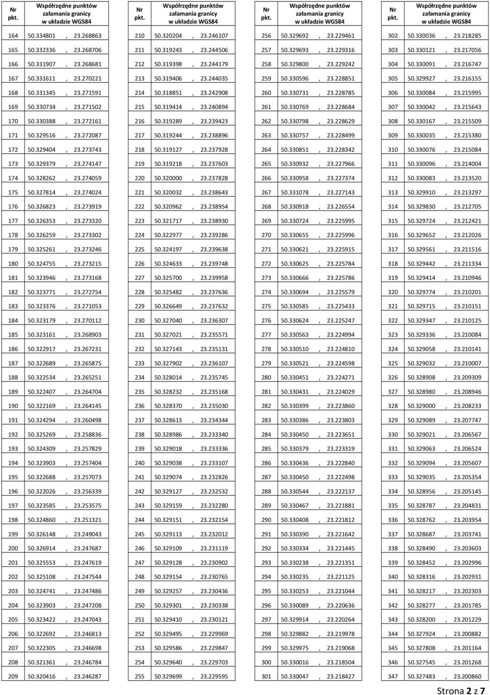 216155 168 50.331345, 23.271591 214 50.318851, 23.242908 260 50.330731, 23.228785 306 50.330084, 23.215995 169 50.330734, 23.271502 215 50.319414, 23.240894 261 50.330769, 23.228684 307 50.330042, 23.