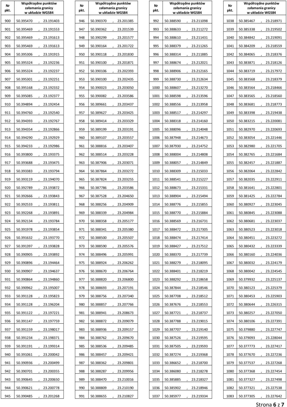 384209, 23.218559 904 50.395306, 23.191915 950 50.390118, 23.201830 996 50.388314, 23.211885 1042 50.384065, 23.218376 905 50.395324, 23.192236 951 50.390100, 23.201871 997 50.388674, 23.