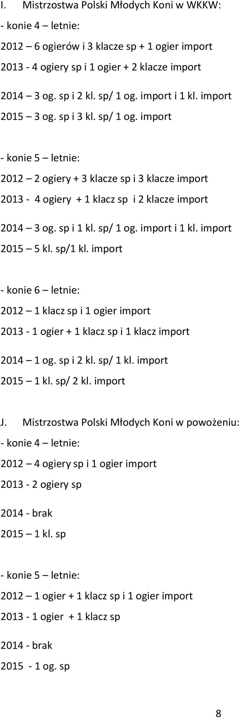 import 2015 5 kl. sp/1 kl. import - konie 6 letnie: 2012 1 klacz sp i 1 ogier import 2013-1 ogier + 1 klacz sp i 1 klacz import 2014 1 og. sp i 2 kl. sp/ 1 kl. import 2015 1 kl. sp/ 2 kl. import J.