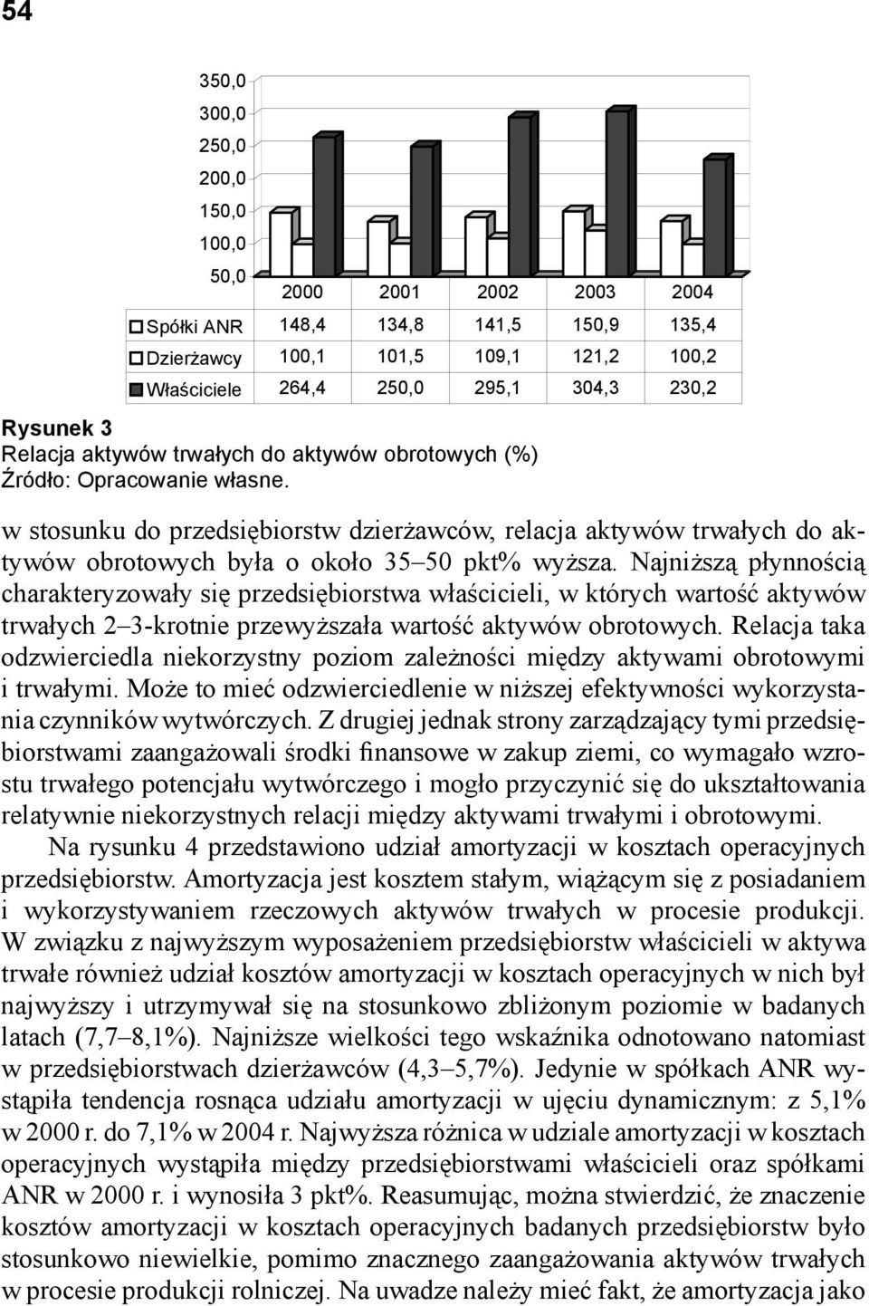 Najniższą płynnością charakteryzowały się przedsiębiorstwa właścicieli, w których wartość aktywów trwałych 2 3-krotnie przewyższała wartość aktywów obrotowych.