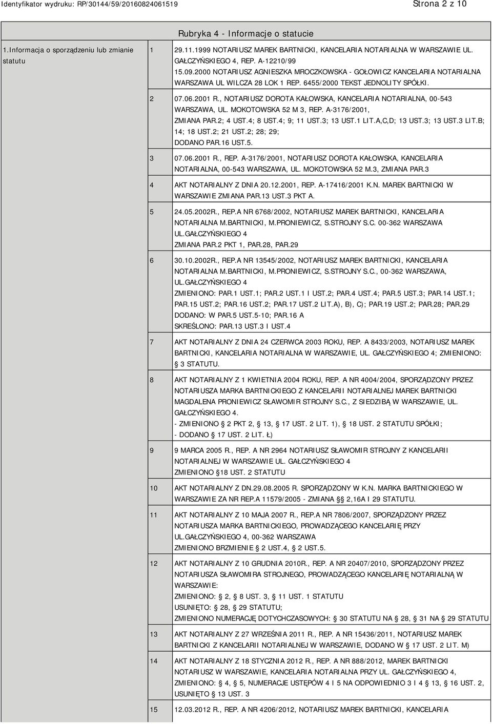 , NOTARIUSZ DOROTA KAŁOWSKA, KANCELARIA NOTARIALNA, 00-543 WARSZAWA, UL. MOKOTOWSKA 52 M 3, REP. A-3176/2001, ZMIANA PAR.2; 4 UST.4; 8 UST.4; 9; 11 UST.3; 13 UST.1 LIT.A,C,D; 13 UST.3; 13 UST.3 LIT.